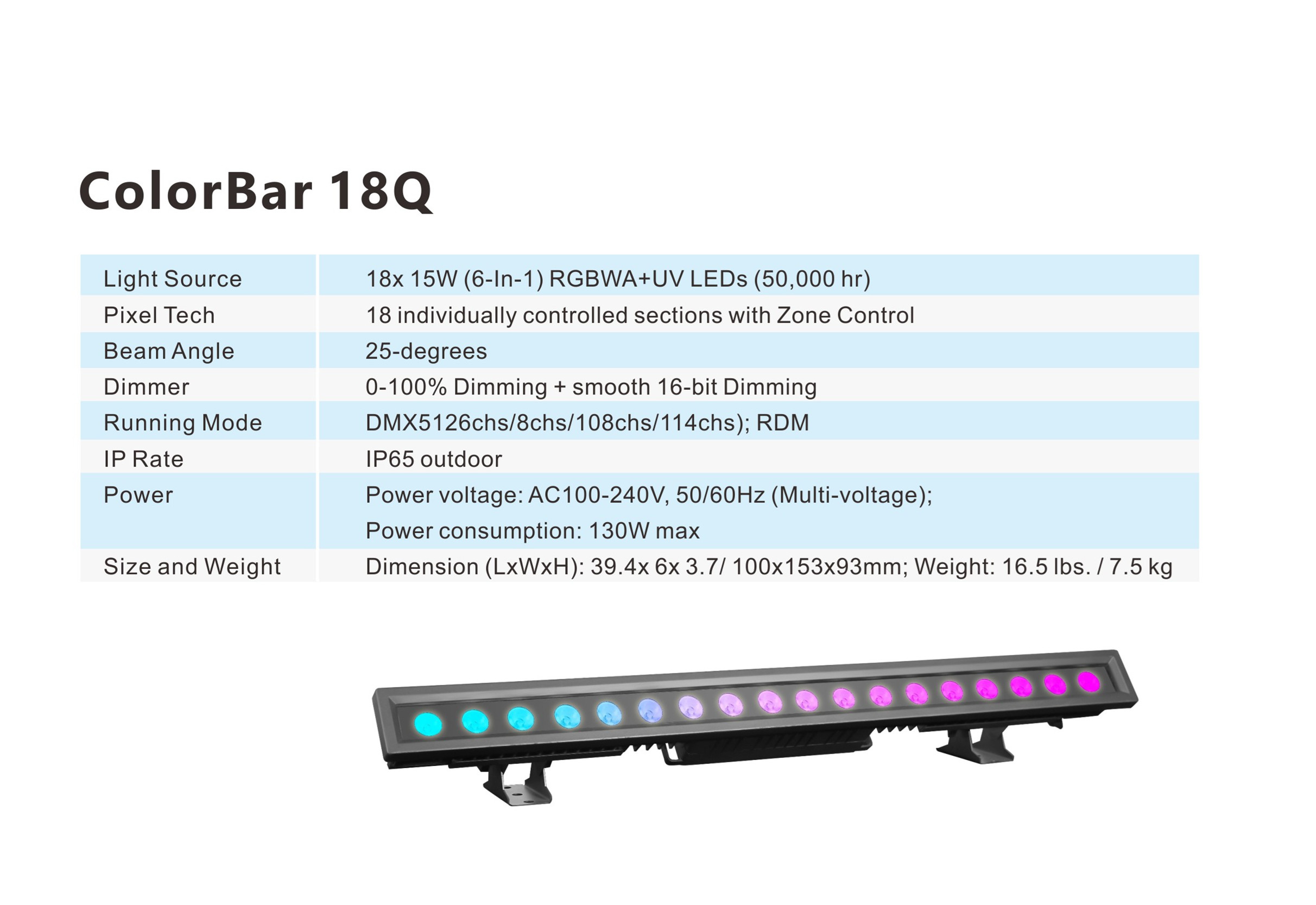 ColorBar 18Q